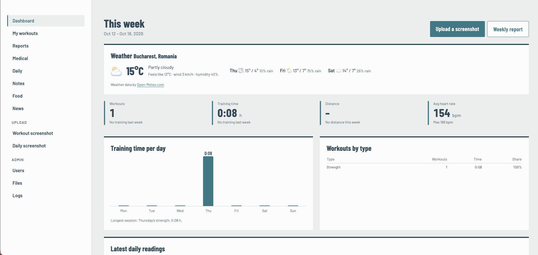 The dashboard of David Assistant: a sidebar with the main pages, a weather widget for Bucharest, this week's workouts and training time, a bar chart of training time per day, a table of workouts by type and the latest daily readings.